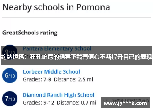 约纳坦塔：在孔帕尼的指导下我有信心不断提升自己的表现